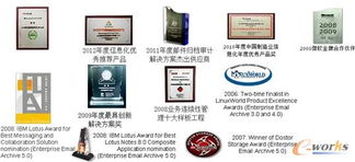 赋能制造业 Eea 信息系统集成与高效邮件归档解决方案